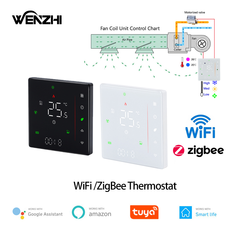 Wifi Thermostat - Zigbee/Wifi Klimaanlage Thermostat Fan Coil Einheit
