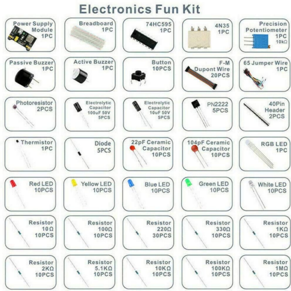 Elektronische Komponenten Elek – Esp32 Smart Home Kit Bewertung und Preis