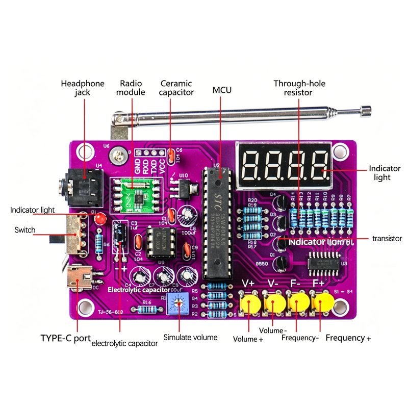 DIY FM-Radio Elektronik-Bausat – Electronics Project Kit Bewertung und Preis