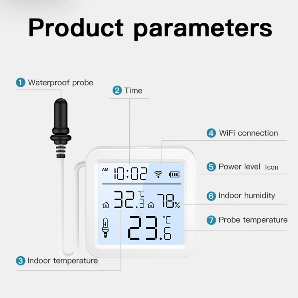 WLAN-Feuchtigkeits- und Temper – Wifi Thermostat Bewertung und Preis