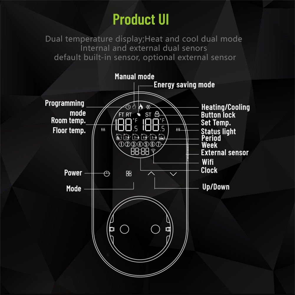 Neuer Dual-Sensor-Thermostat W – Wifi Thermostat Bewertung und Preis